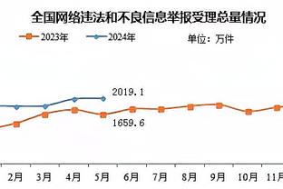 半岛官方体育网站下载安装最新版截图1