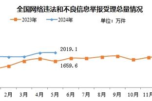 记者：勒沃库森尚未同意冬窗放走因卡皮耶